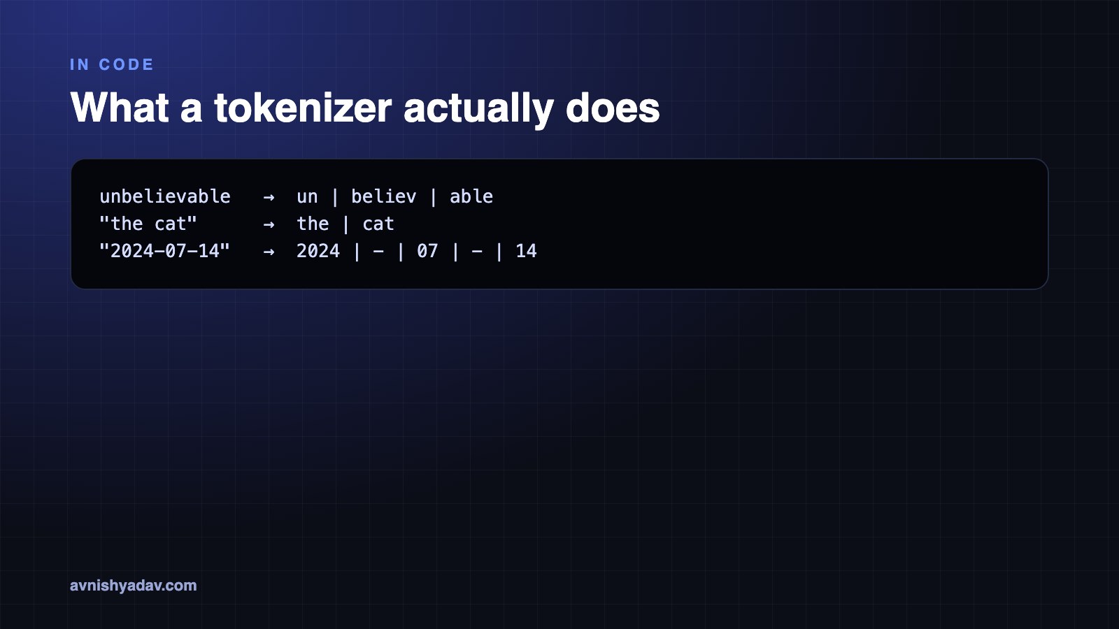Code-style card showing how a rare word, a common phrase and a date are split into token pieces